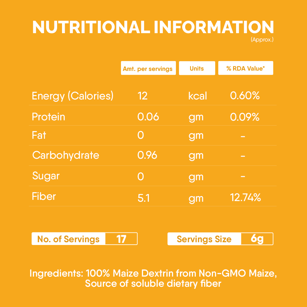TruNativ Everyday Fiber - Natural Digestive Health Support