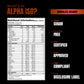 Prosupps Alpha Iso Whey Isolate | Pure Protein Power