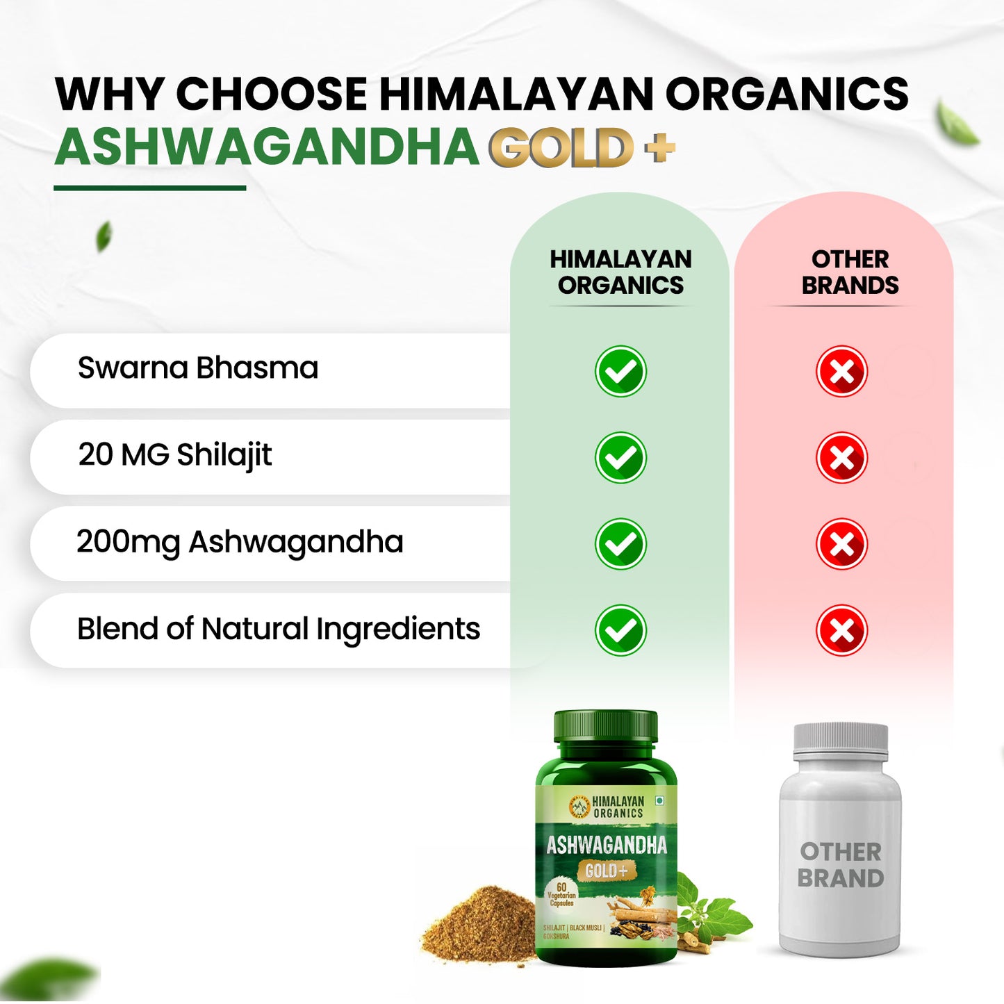 Vlado’s Himalayan Organics Ashwagandha Gold | Stress & Stamina