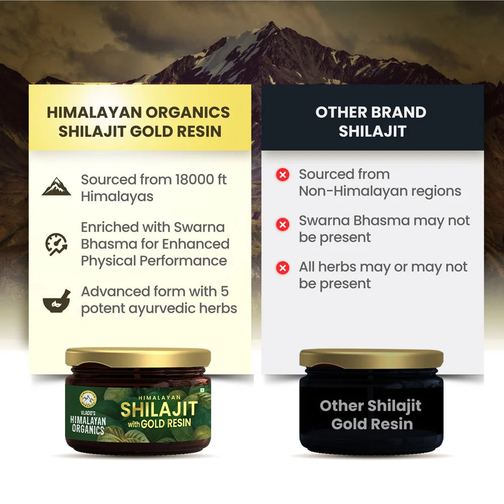 Vlado's Himalayan Organics Shilajit Gold Resin | Pure & Potent