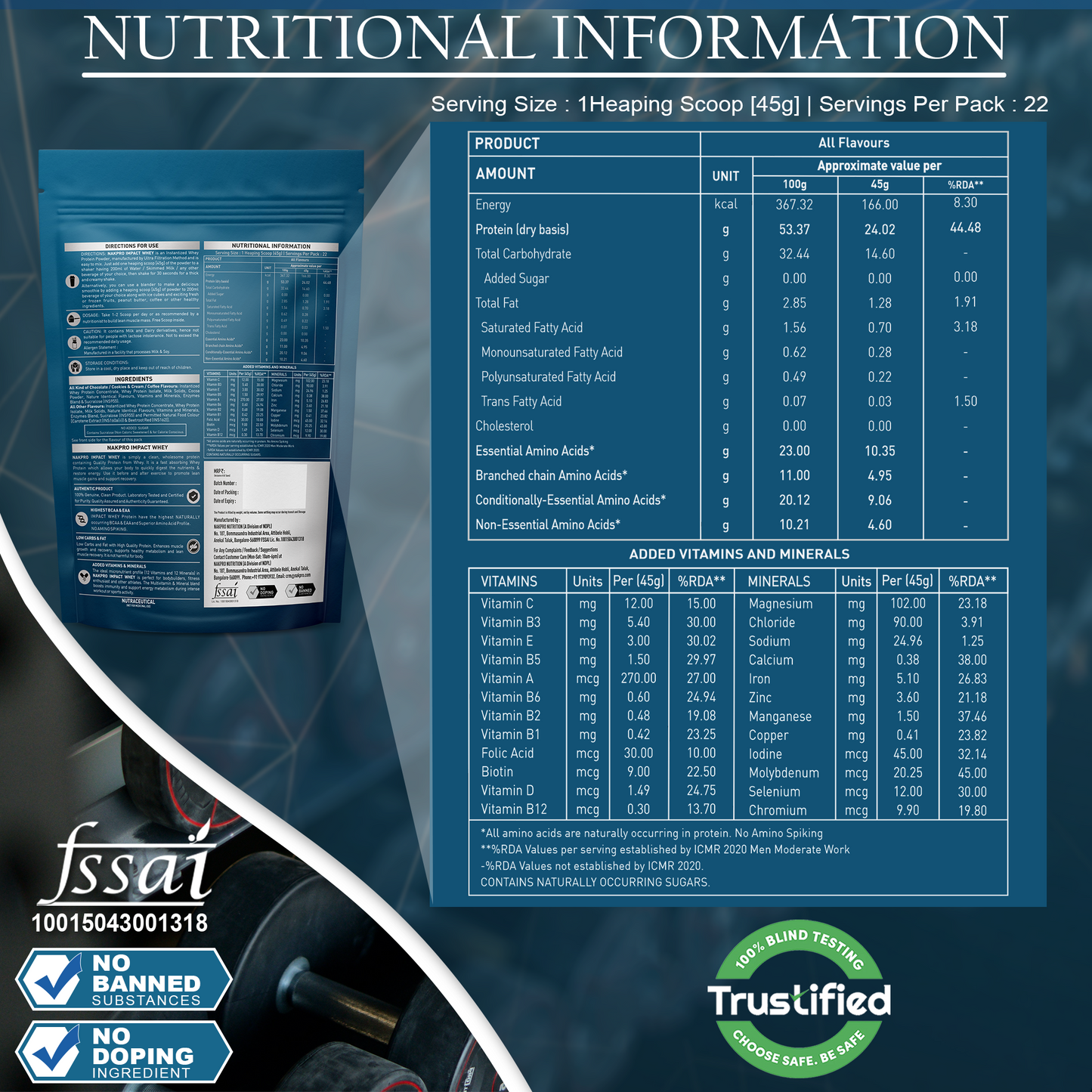 Nakpro Impact Whey Protein | 24g Protein & 4.9g BCAA