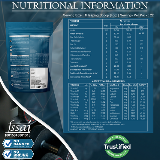 Nakpro Impact Whey Protein | 24g Protein & 4.9g BCAA