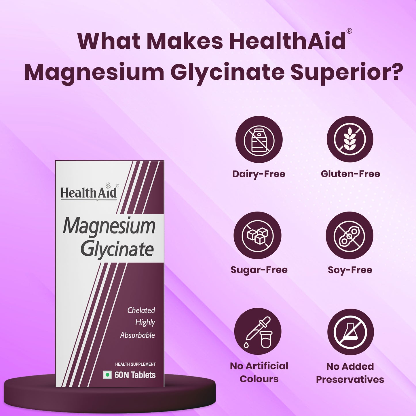 HealthAid Magnesium Glycinate with Zinc | Muscle & Sleep