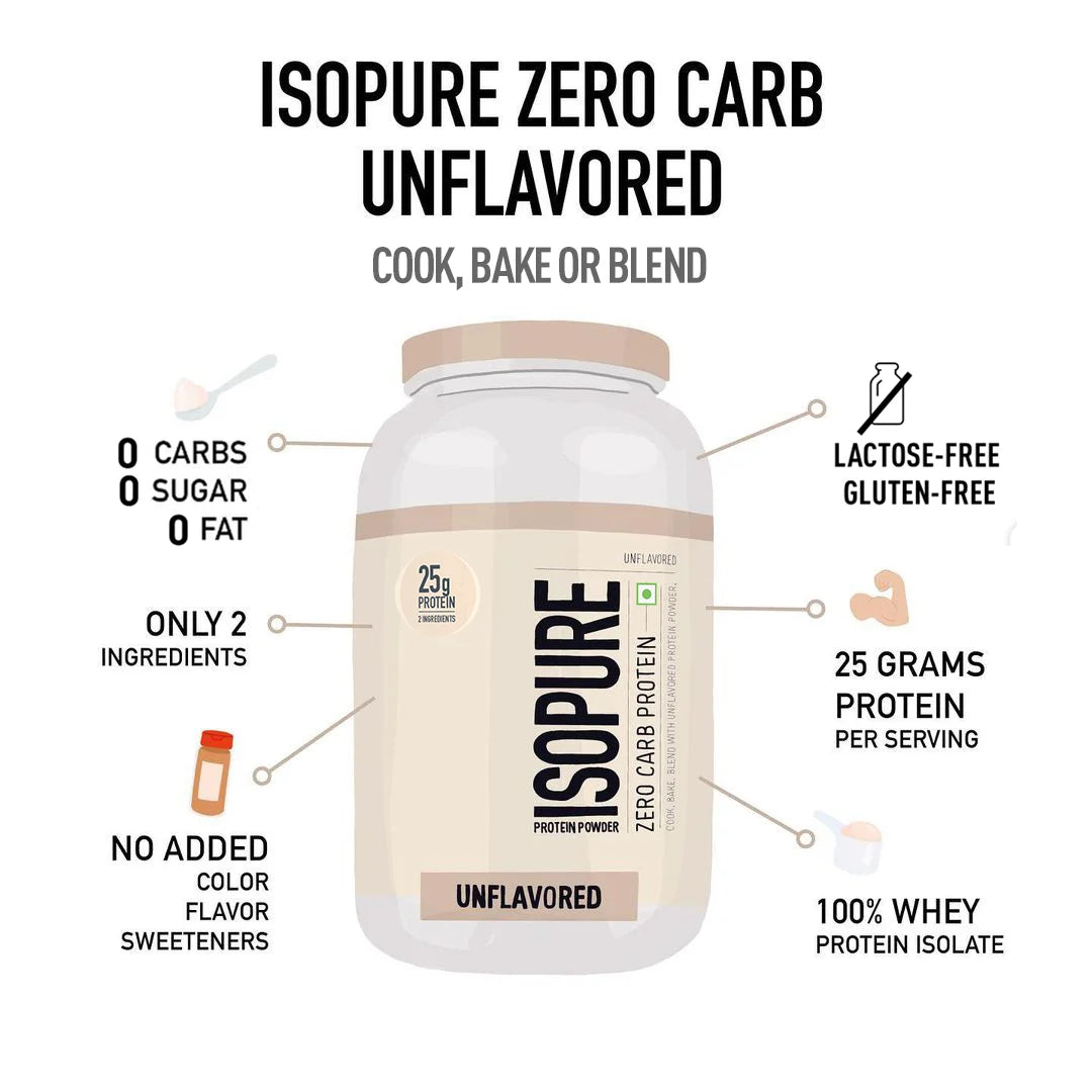 Isopure Zero Carb Protein - 25g Pure Whey Isolate