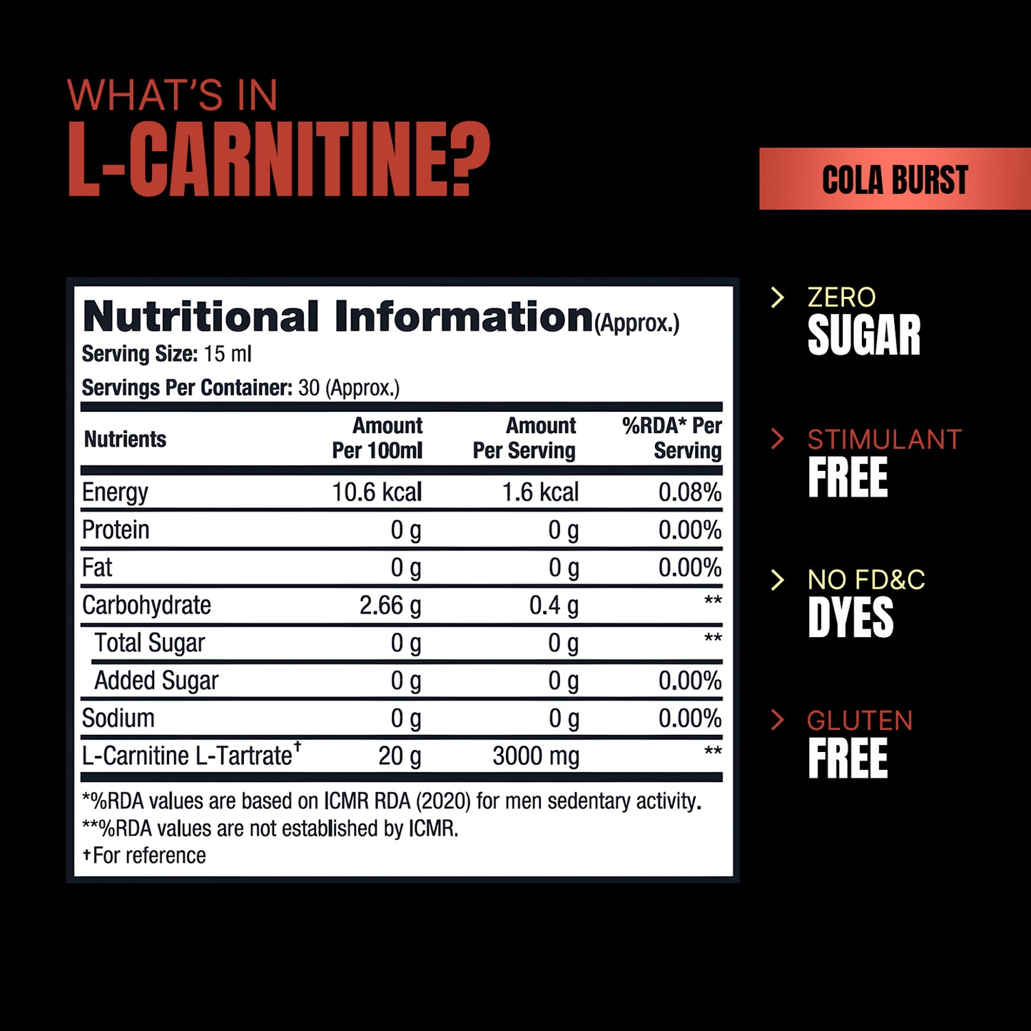 Prosupps L-Carnitine 3000 Liquid Shots | Metabolic Energizer