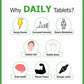 Dr. Morepen Daily Multivitamin - Boost Energy & Immunity