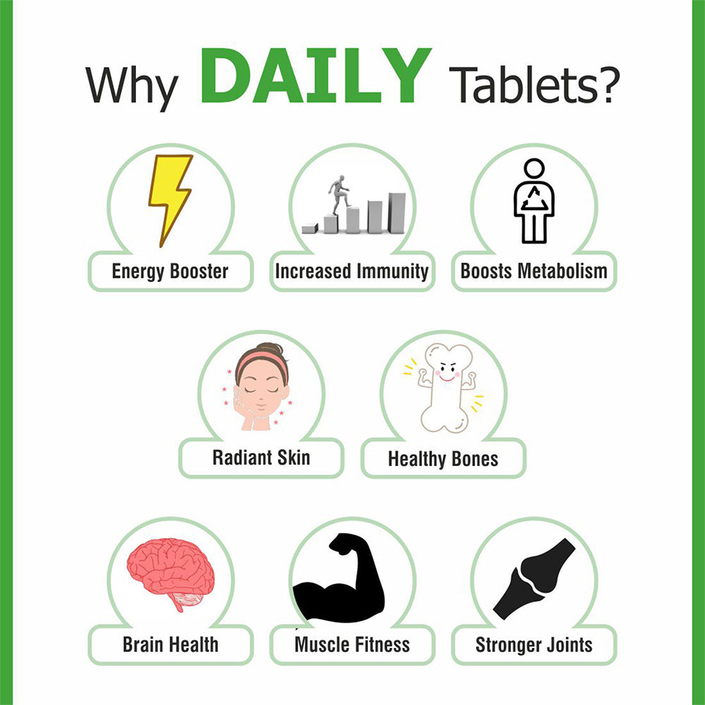 Dr. Morepen Daily Multivitamin - Boost Energy & Immunity