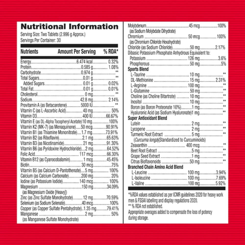 GNC Mega Men Sport – Performance Multivitamin