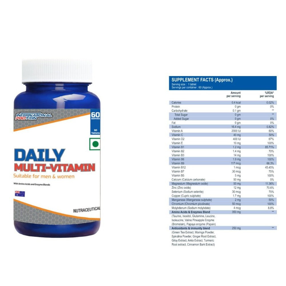 International Protein Daily Multivitamin - Boost Immunity