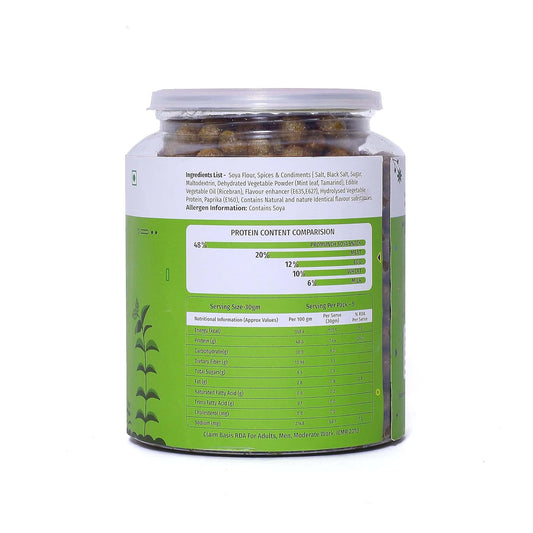 PROMUNCH Roasted Soya Snack Tangy Pudina 300gm | High Protein