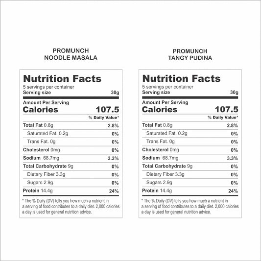 PROMUNCH Roasted Soya Snack Tangy Pudina and Noodle Masala ,150gm Each