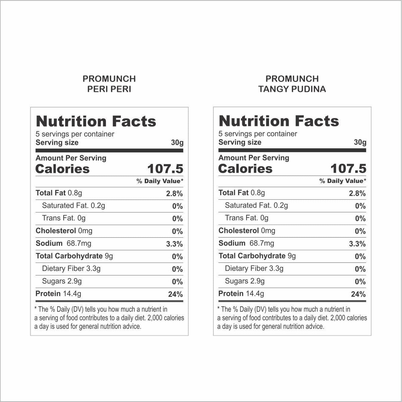 PROMUNCH Roasted Soya Snack Tangy Pudina | Protein 150gm PROMUNCH Roasted Soya Snack Peri-Peri | Vegan Protein 150gm