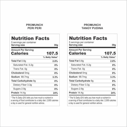 PROMUNCH Roasted Soya Snack Tangy Pudina | Protein 150gm PROMUNCH Roasted Soya Snack Peri-Peri | Vegan Protein 150gm