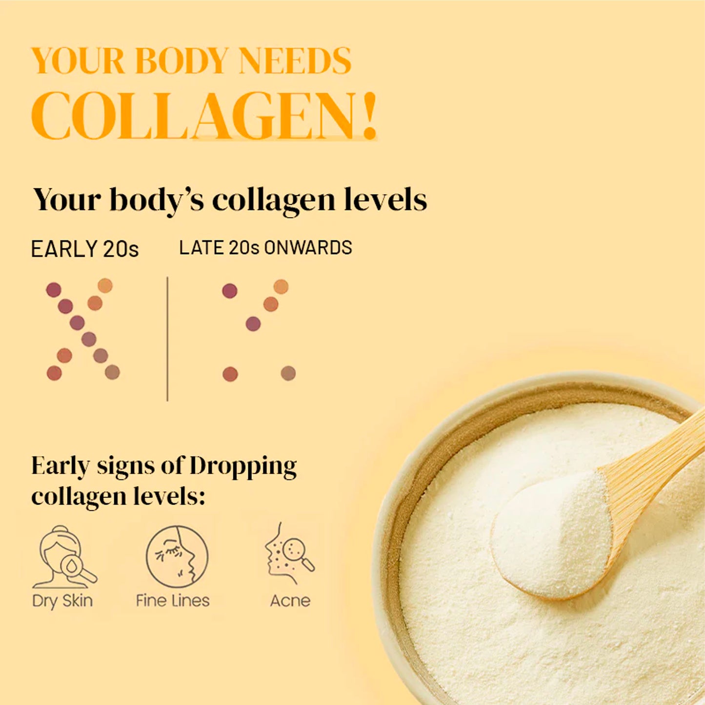 Wellbeing Korean Marine Collagen Peptides | Glow & Renew