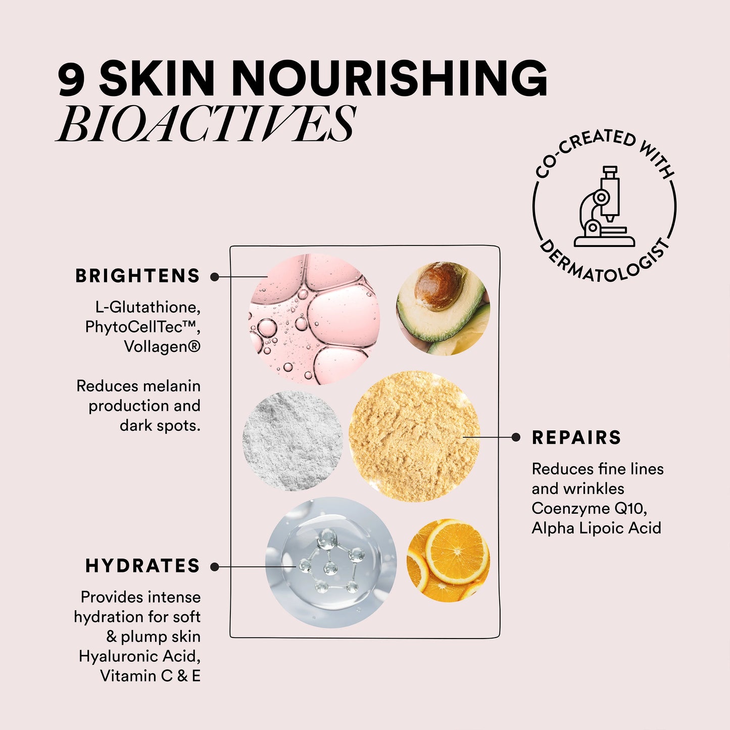 Wellbeing Skin Fuel Pro+ | Glow, Hydrate & Fight Aging