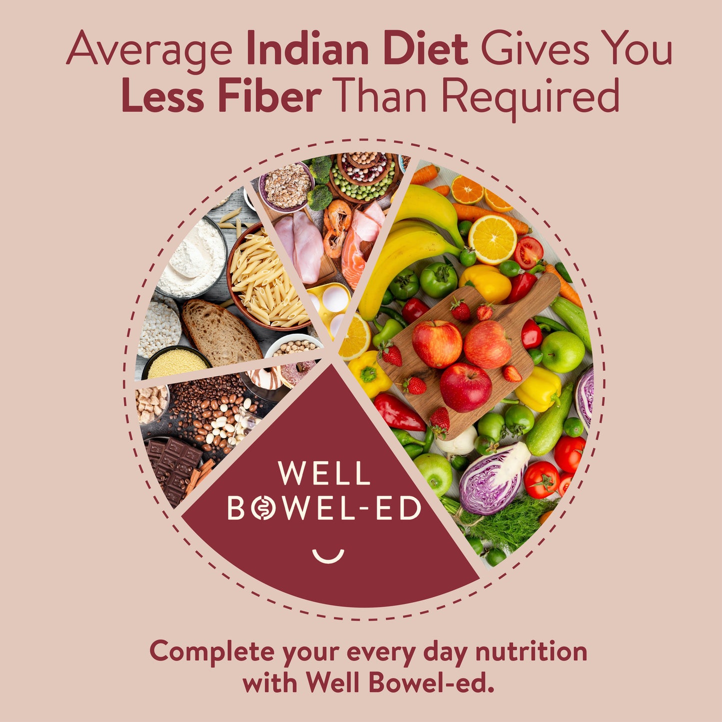 Velbiom Well Bowel-Ed | Happy Cultures Digestive Support