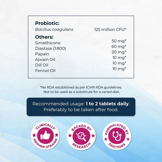 Velbiom Q-gazz | Fast Relief from Gas, Bloating & Acidity