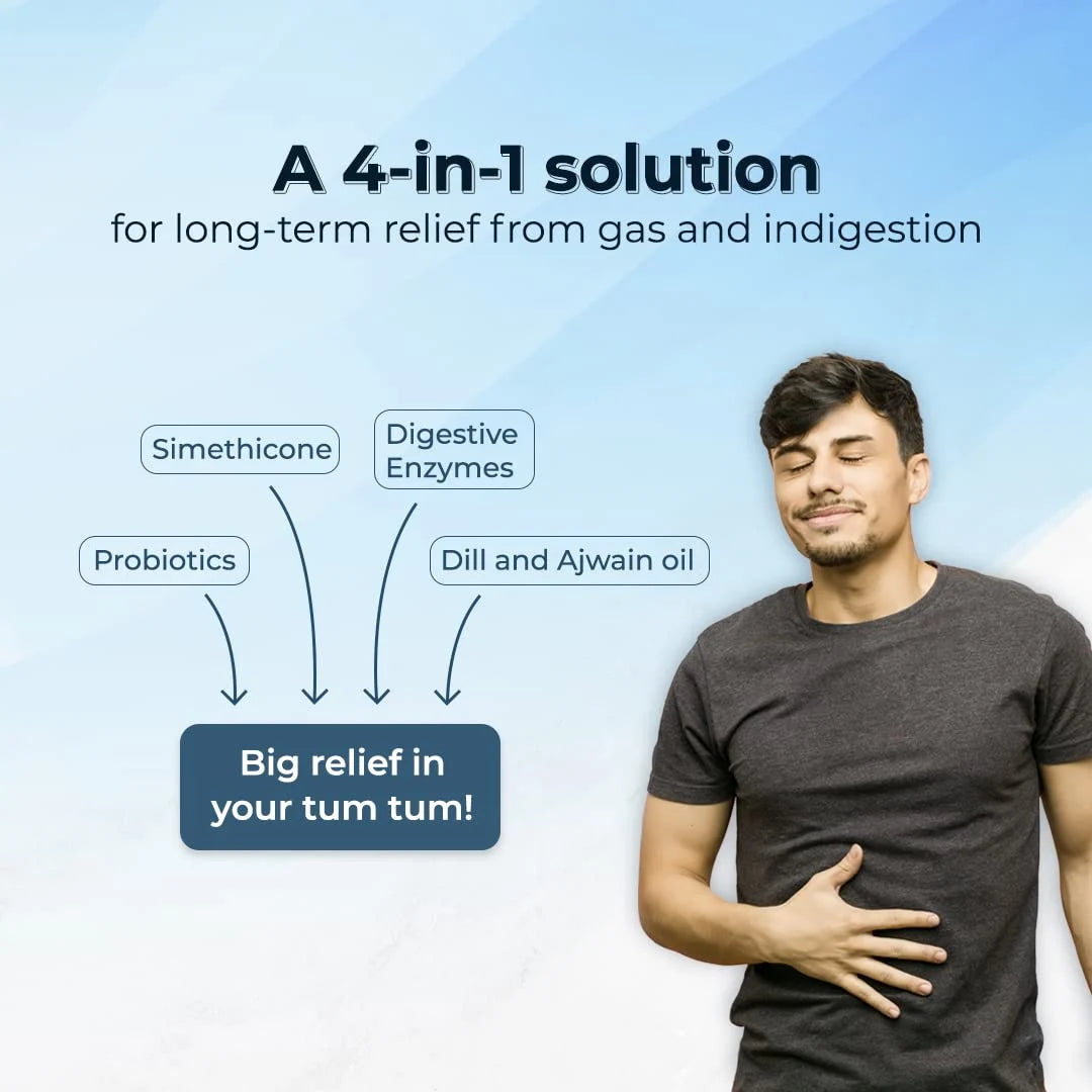 Velbiom Q-gazz | Fast Relief from Gas, Bloating & Acidity