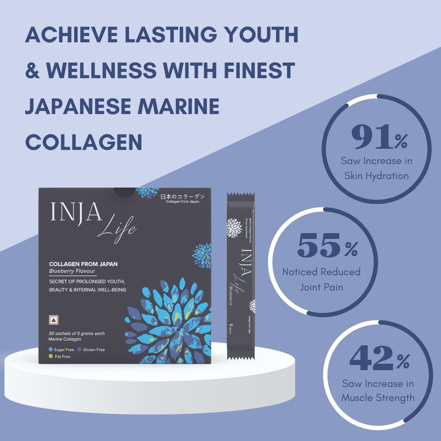 INJA Marine Collagen Supplement | Boost Skin & Wellness