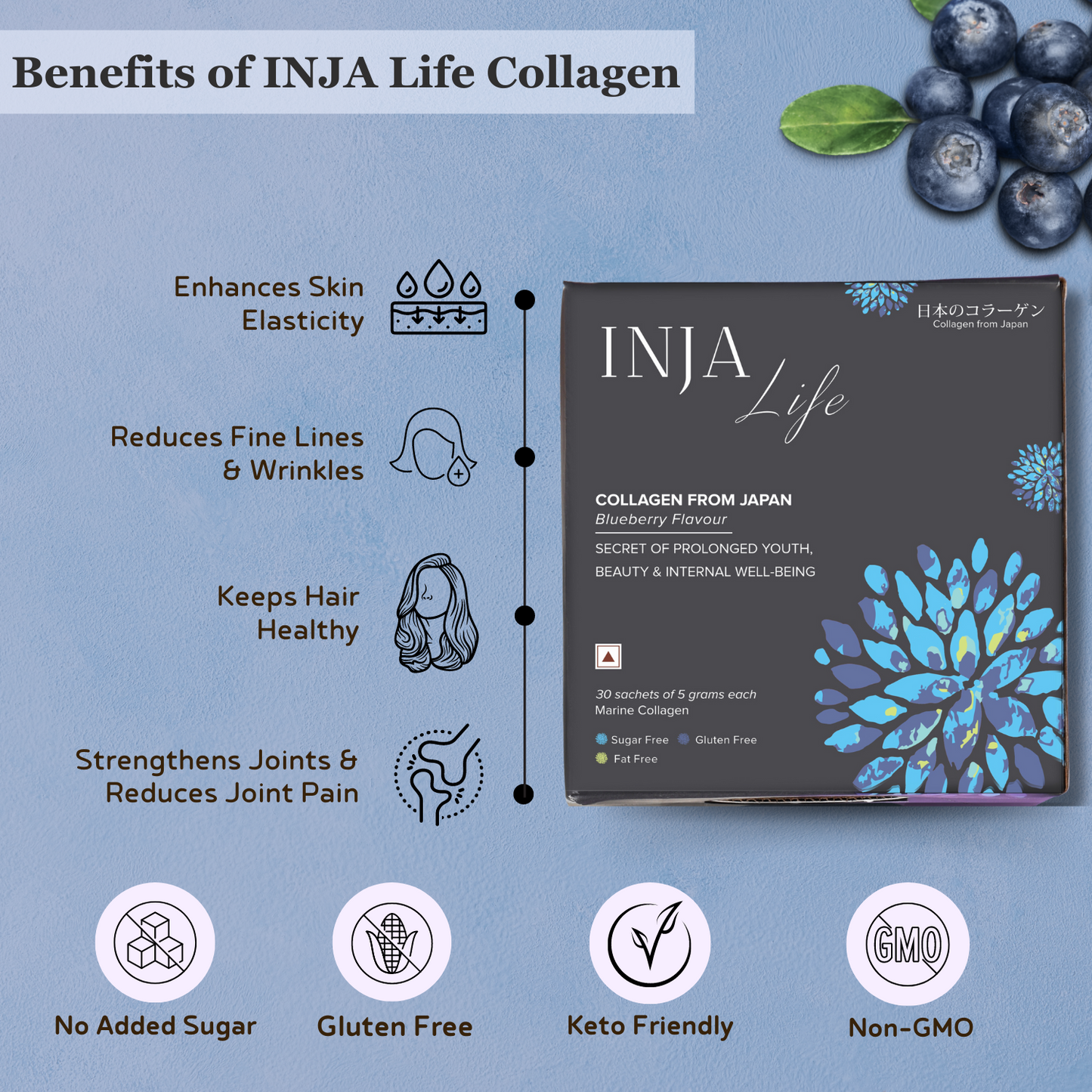INJA Marine Collagen Supplement | Boost Skin & Wellness