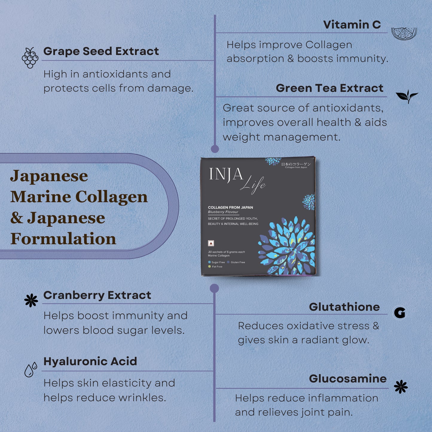 INJA Marine Collagen Supplement | Boost Skin & Wellness