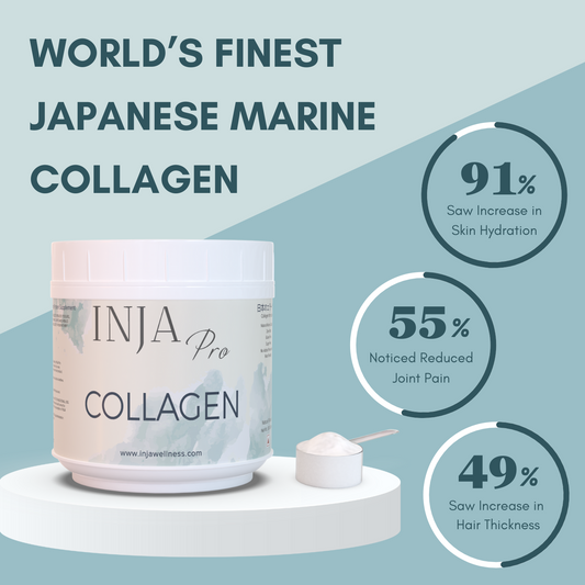 INJA Wellness PRO Marine Collagen | Skin, Hair & Joints