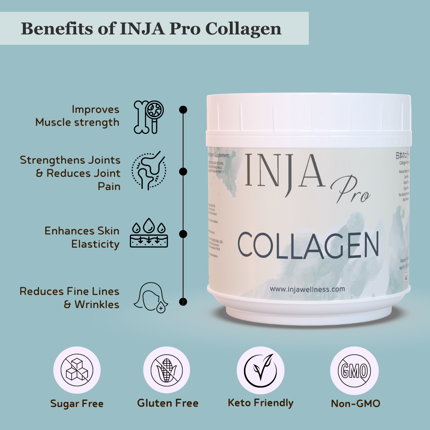 INJA Wellness PRO Marine Collagen | Skin, Hair & Joints