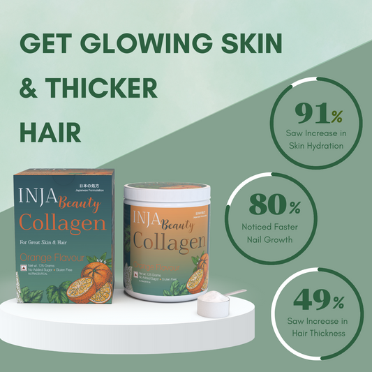 Inja Wellness Beauty Marine Collagen | Skin & Hair Health