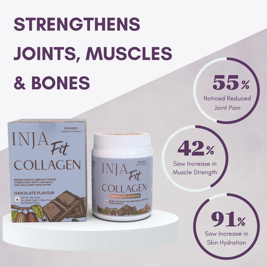 INJA Wellness Fit Marine Collagen Supplement