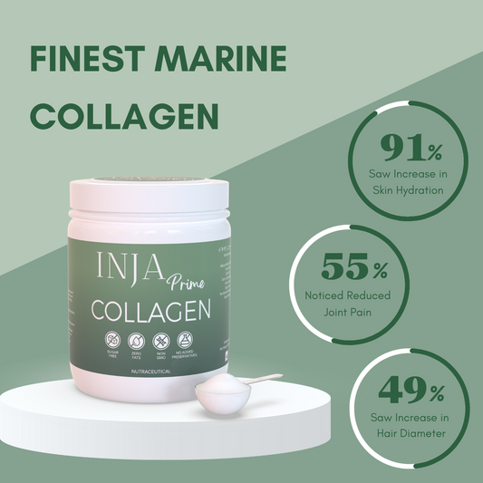 Inja Wellness Prime Marine Collagen | Skin, Joints & Hair