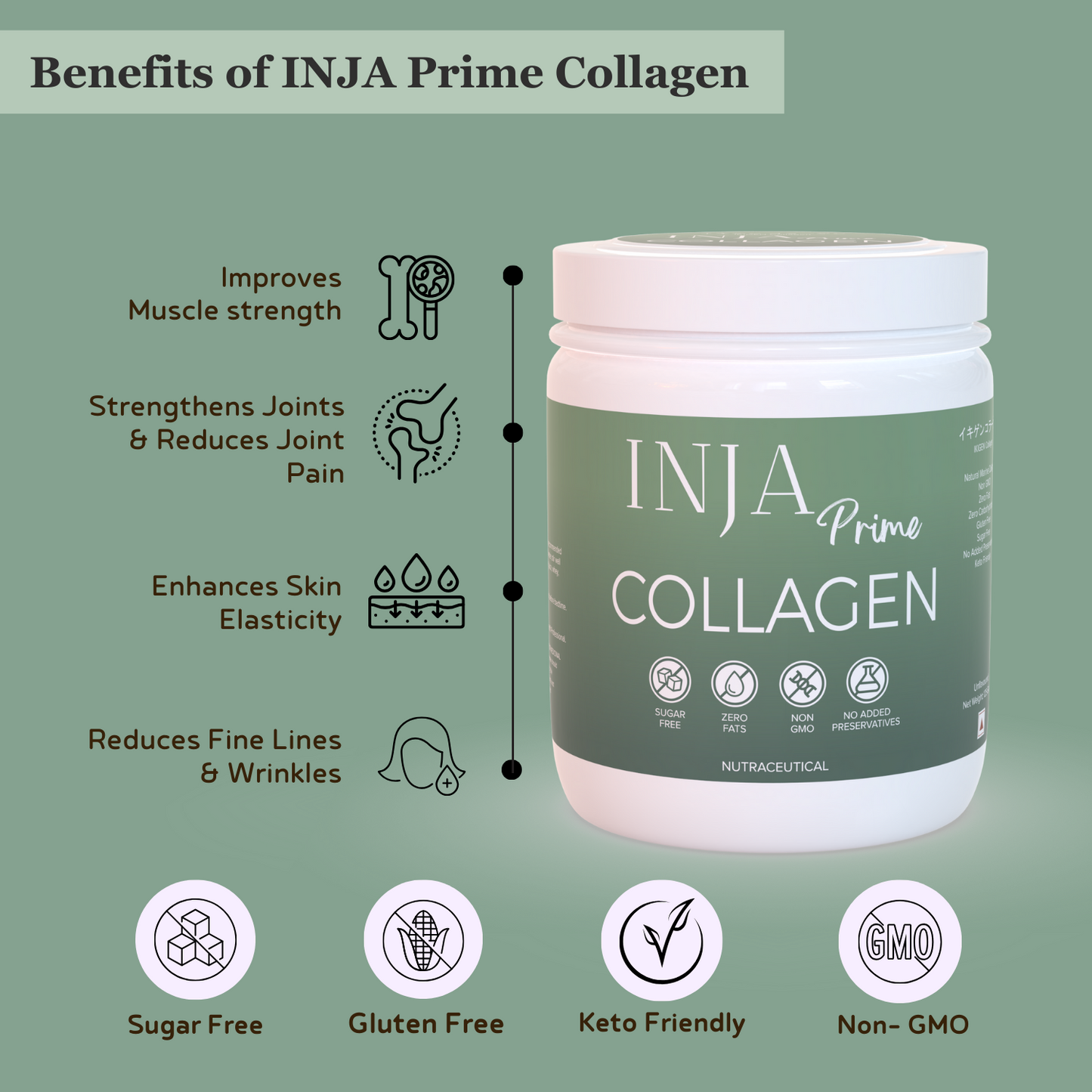 Inja Wellness Prime Marine Collagen | Skin, Joints & Hair