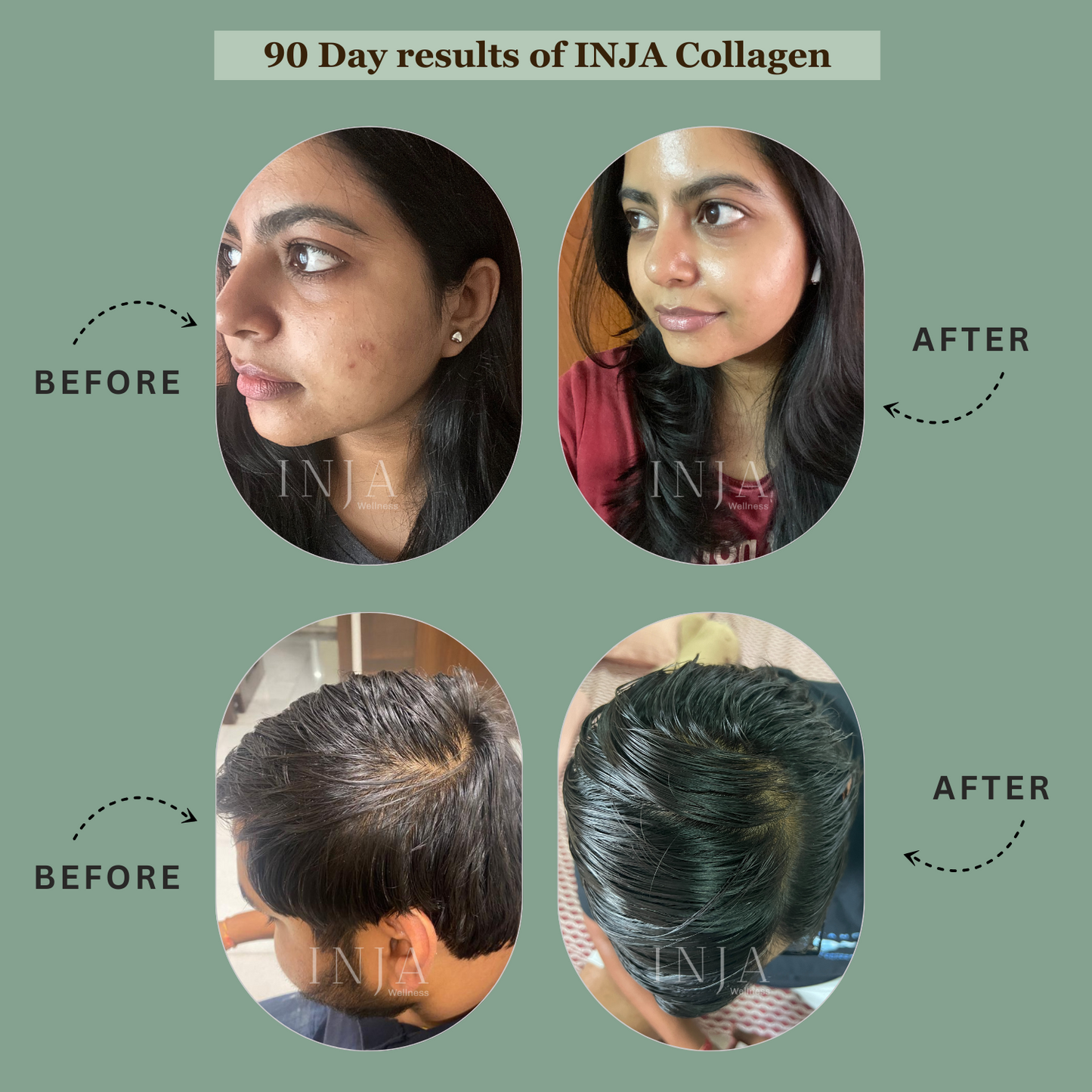 Inja Wellness Prime Marine Collagen | Skin, Joints & Hair
