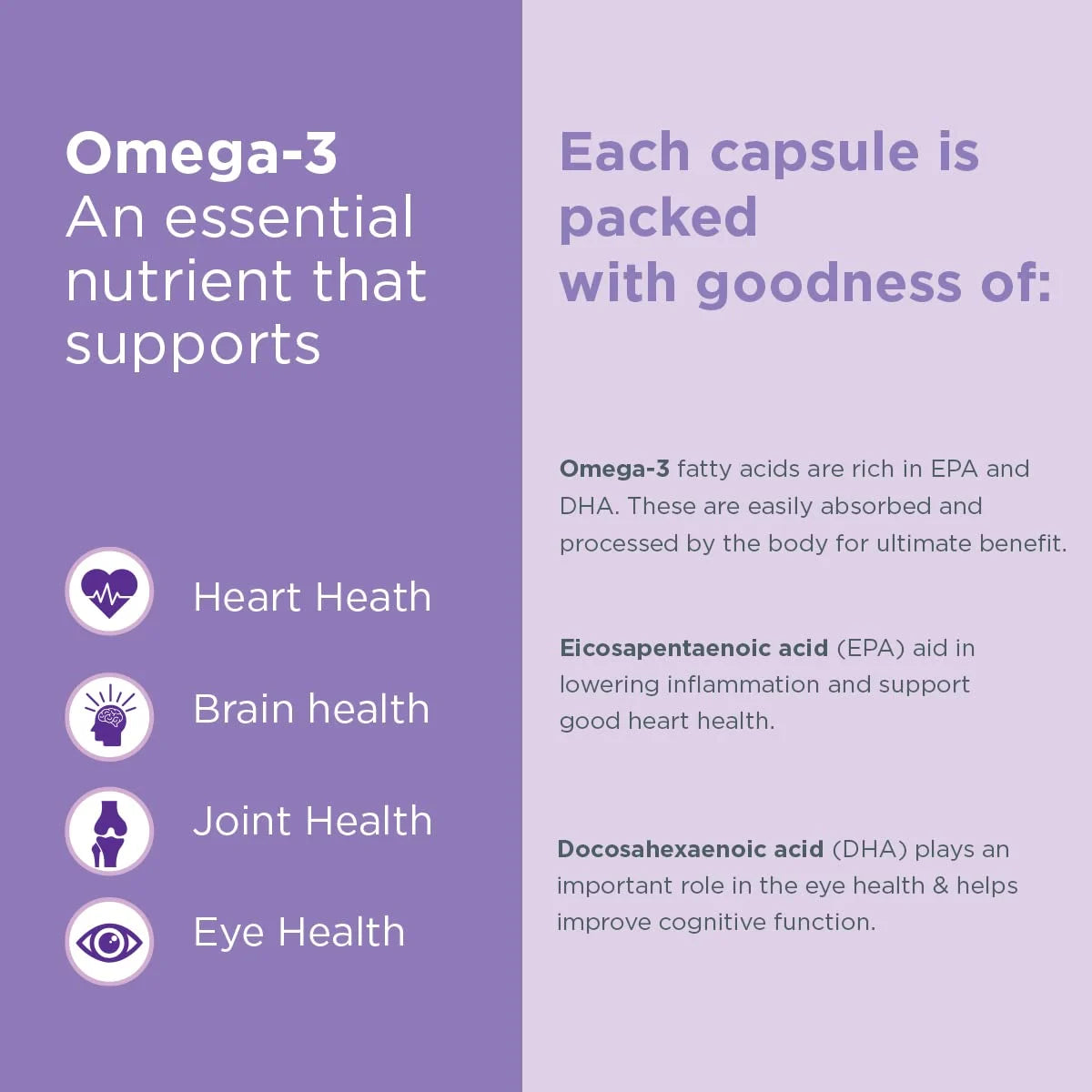 Healthyr-U Icelandic Omega-3 Fish Oil 1000mg - Pure & Potent