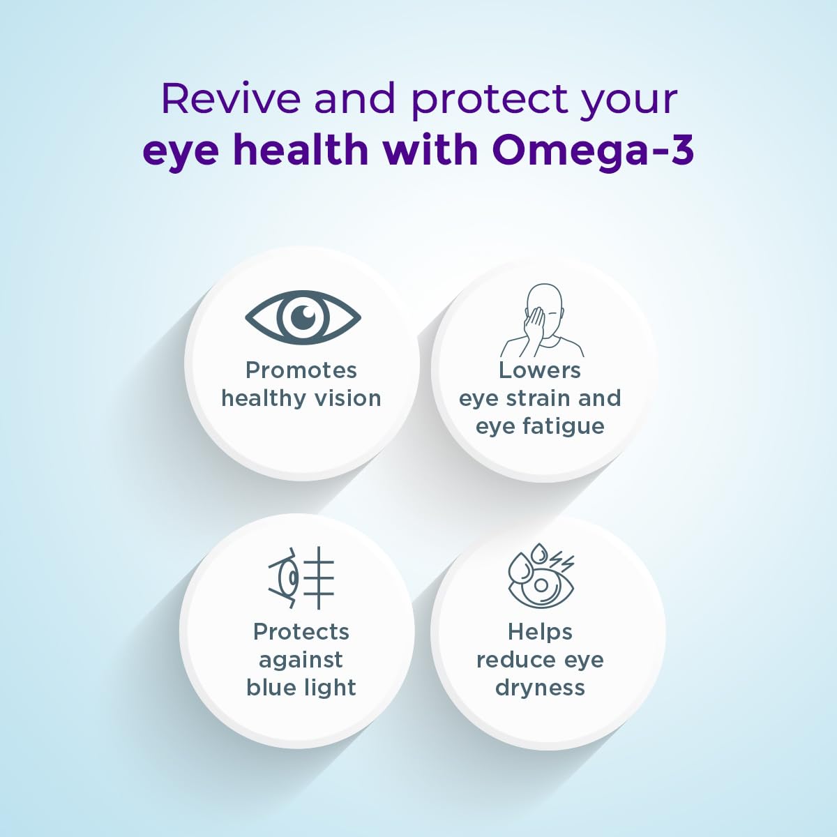 Healthyr-U Eye & Vision Care Supplement
