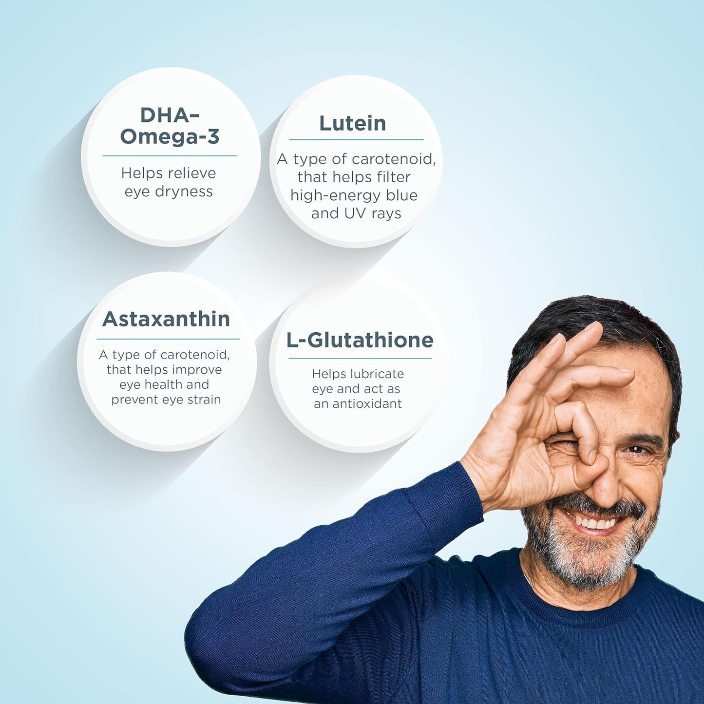 Healthyr-U Eye & Vision Care Supplement