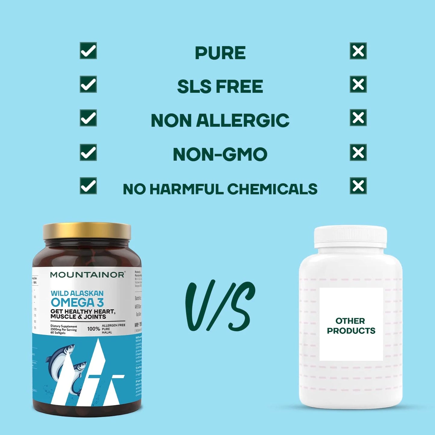 Mountainor Wild Alaskan Omega 3 Fish Oil 2500mg