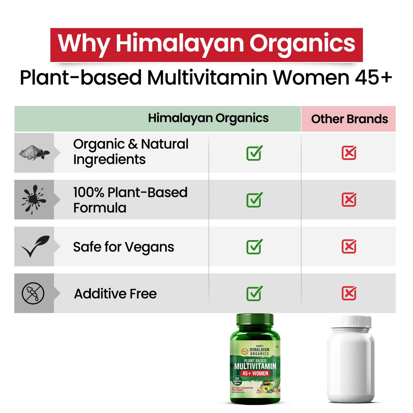 Vlado's Himalayan Organics Multivitamin 45+ Women