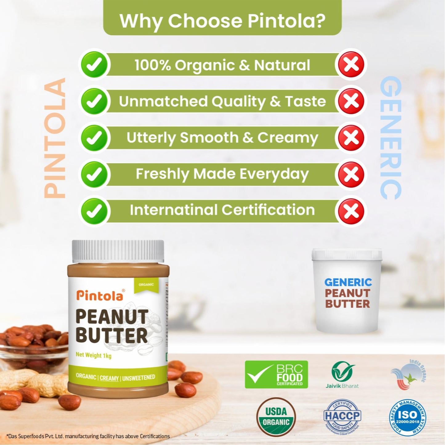 Pintola Organic Unsweetened Peanut Butter | Pure & Natural