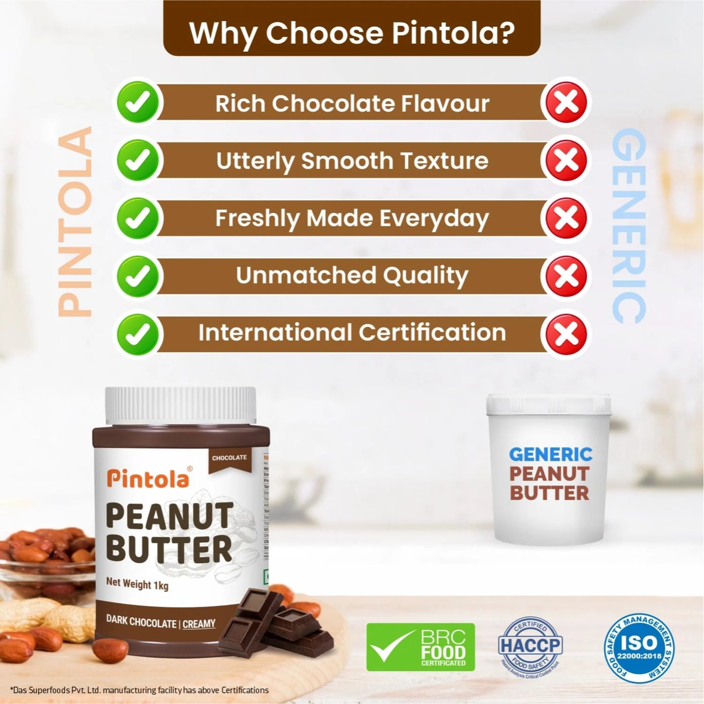 Pintola Dark Chocolate Peanut Butter - High Protein Spread