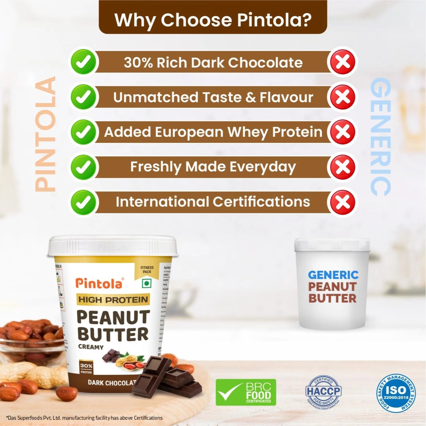 Pintola High Protein Dark Chocolate Peanut Butter