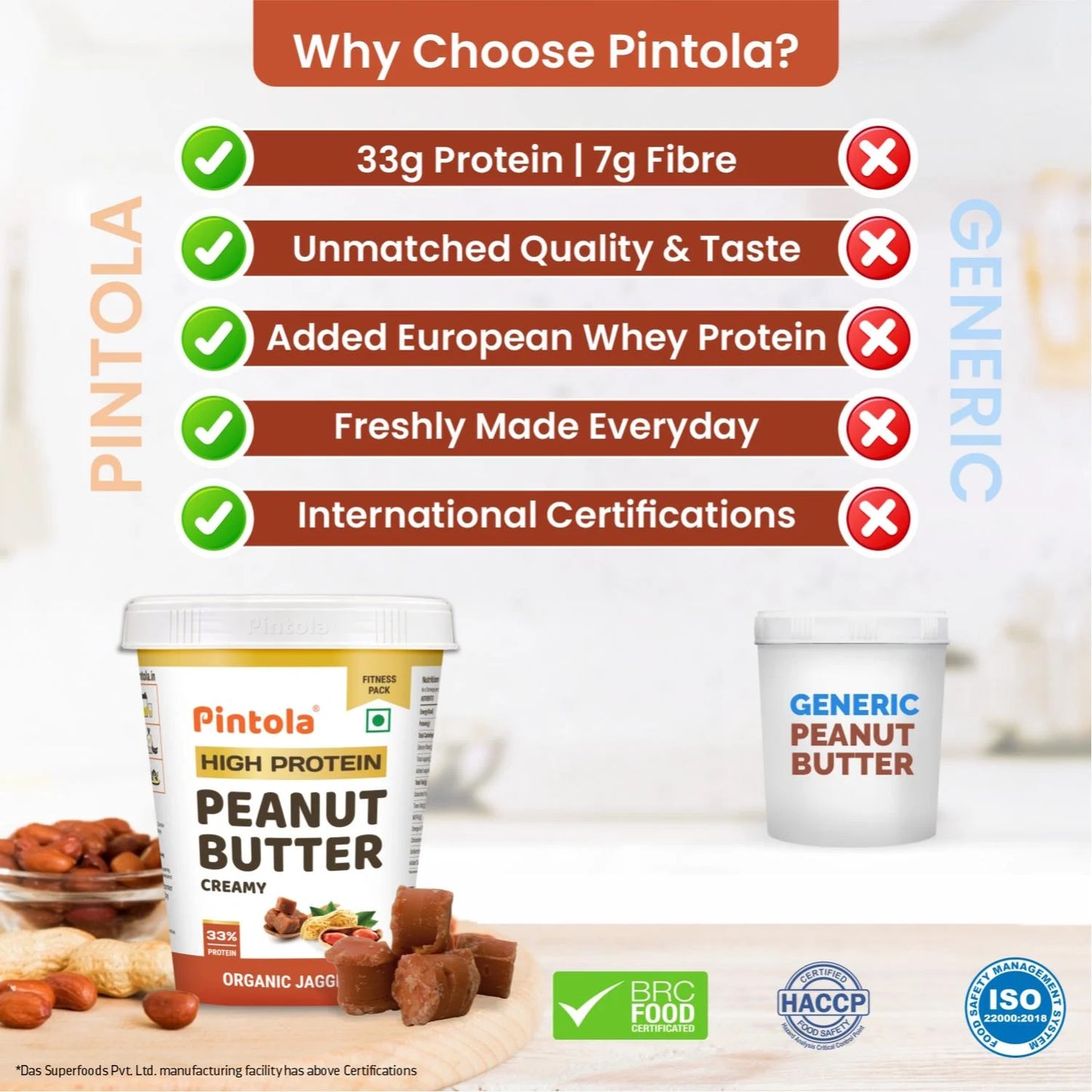 Pintola High Protein Organic Jaggery Peanut Butter