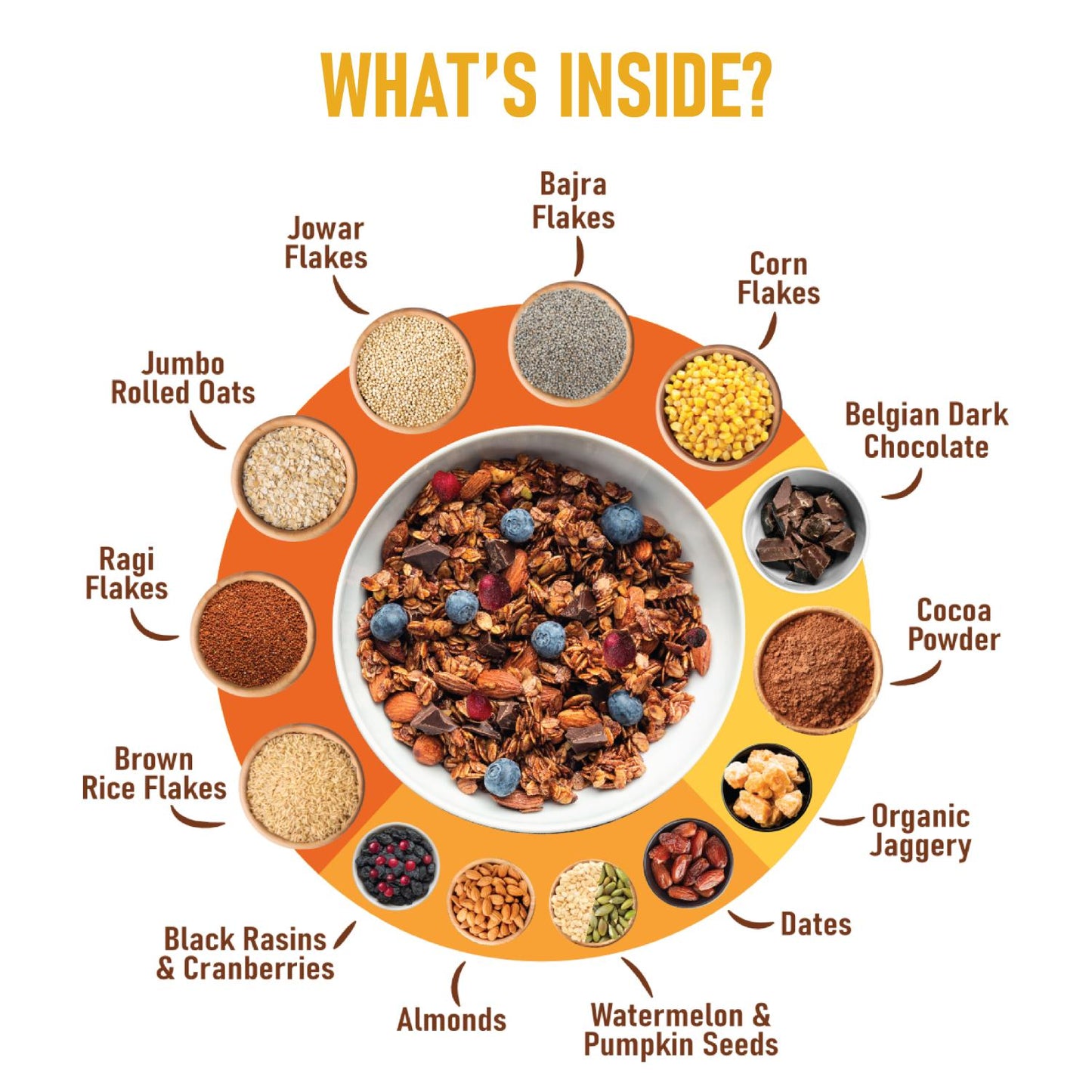 Pintola Dark Chocolate & Cranberry Muesli | 25% Millet