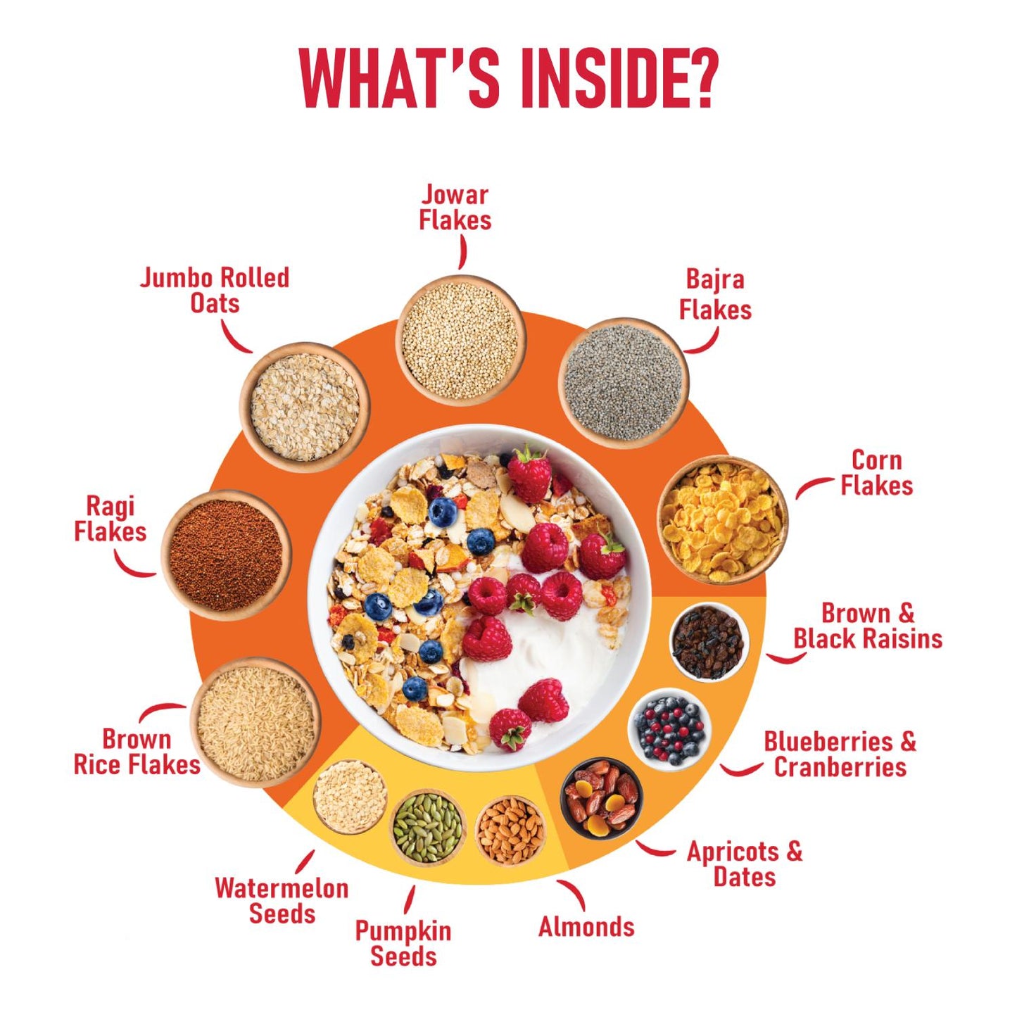 Pintola Fruit & Nut Muesli | 28% Millet, High Protein