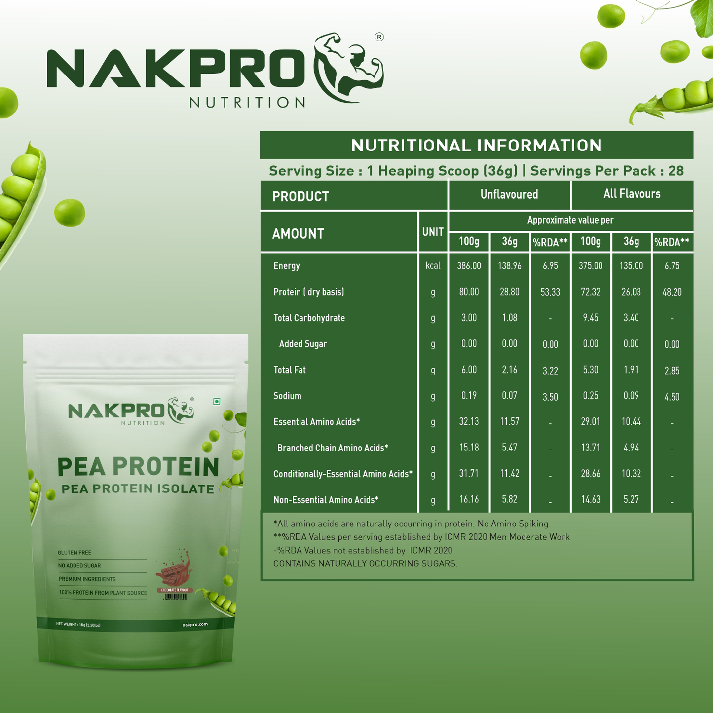 Nakpro Pea Protein Isolate | 28g Pure Vegan Protein