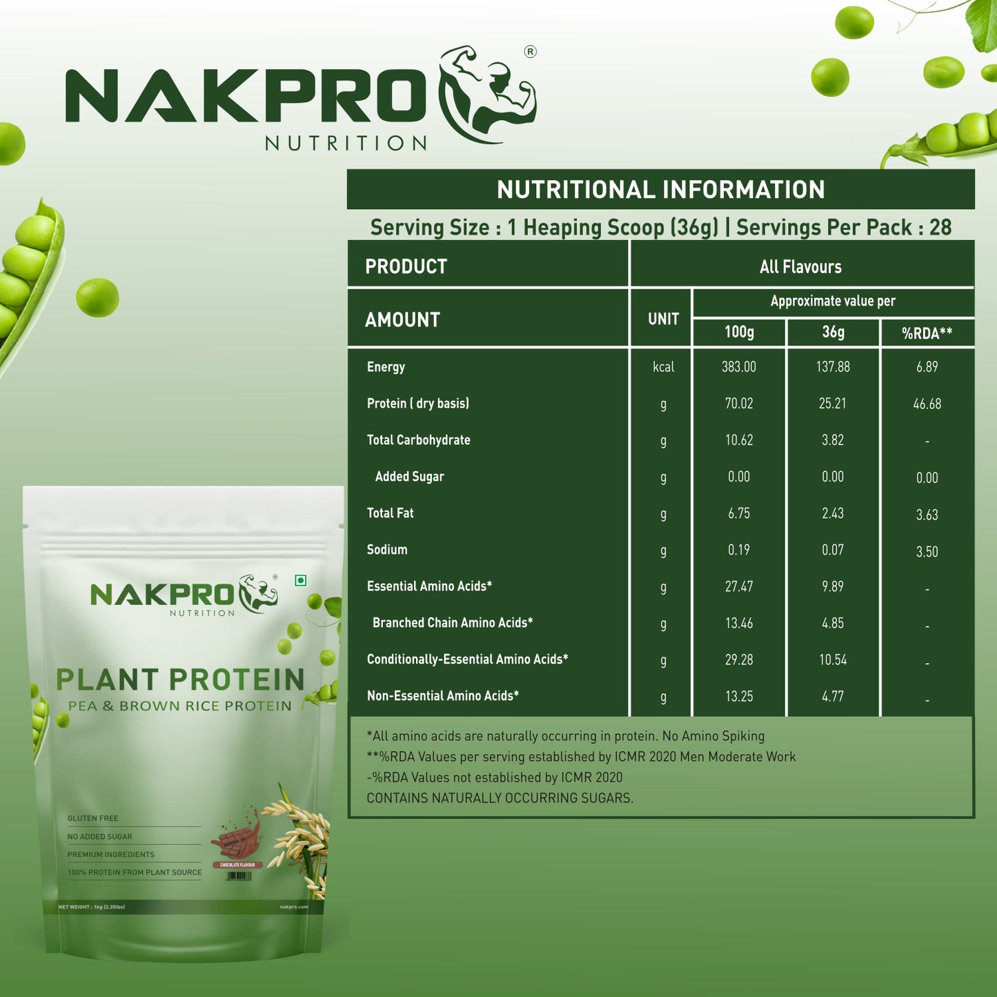 Nakpro Plant Protein | 25g Vegan Power with Brown Rice