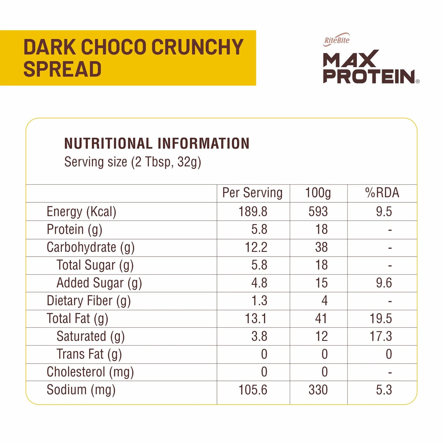 RiteBite Max Protein Peanut Butter Dark Choco - Rich & Healthy