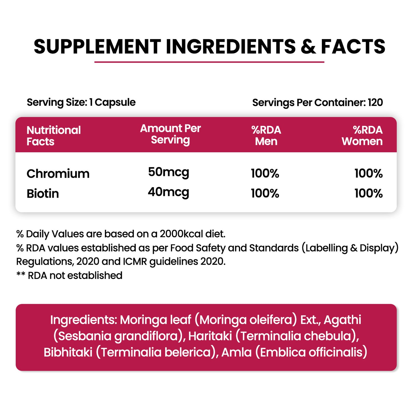 Vlado’s Himalayan Organics Chromium 50mcg | Blood Sugar Support