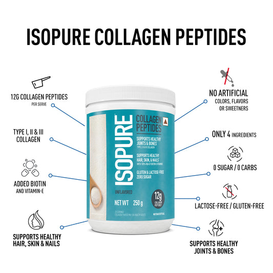 Isopure Collagen Peptides - Boost Hair, Skin & Joints