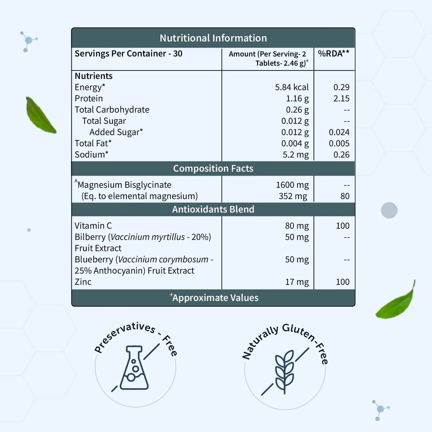 Neuherbs True Magnesium | Better Absorption & Muscle Support