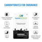 Steadfast Nutrition Carborance – Endurance Carb Supplement